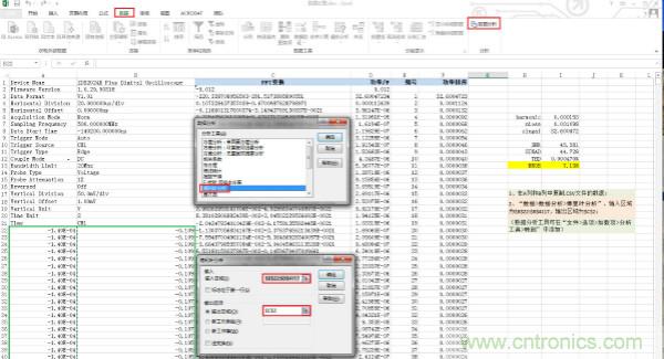示波器的有效位數對信號測量到底有什麼影響？