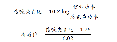 示波器的有效位數對信號測量到底有什麼影響？
