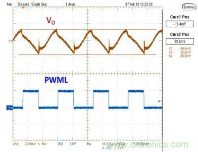 UCC28780自適應零電壓開關有源鉗位反激式控製器