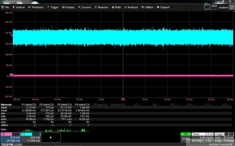 如何克服電源軌噪聲測量中的挑戰？