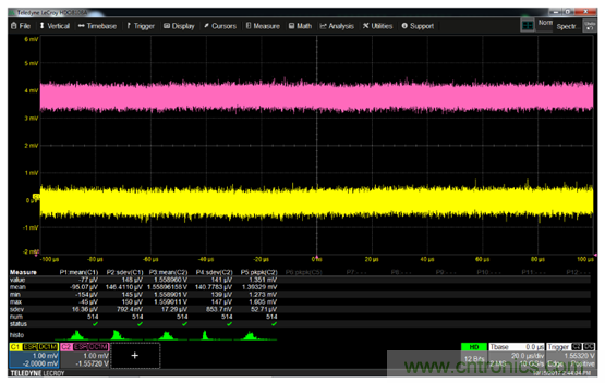 如何克服電源軌噪聲測量中的挑戰？
