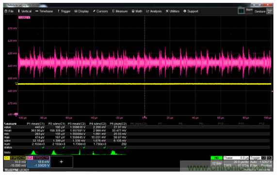 如何克服電源軌噪聲測量中的挑戰？
