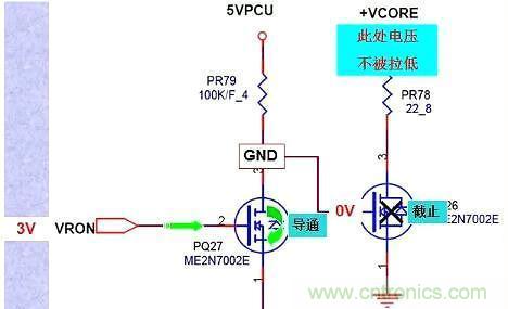 分析MOS管如何控製電流方向的方法