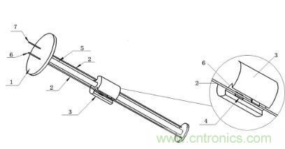 如何增加係統的抗電磁幹擾能力？