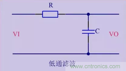 靈巧區別濾波、穩壓、比較、運放電路