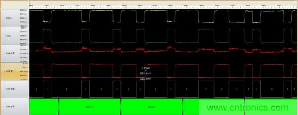 為什麼CAN總線支線長度不能太長？