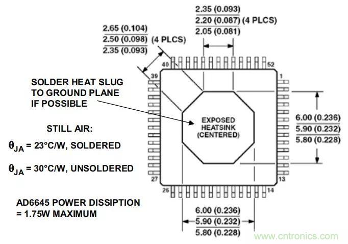 夏日炎炎，電路散熱技巧你都Get到沒有？