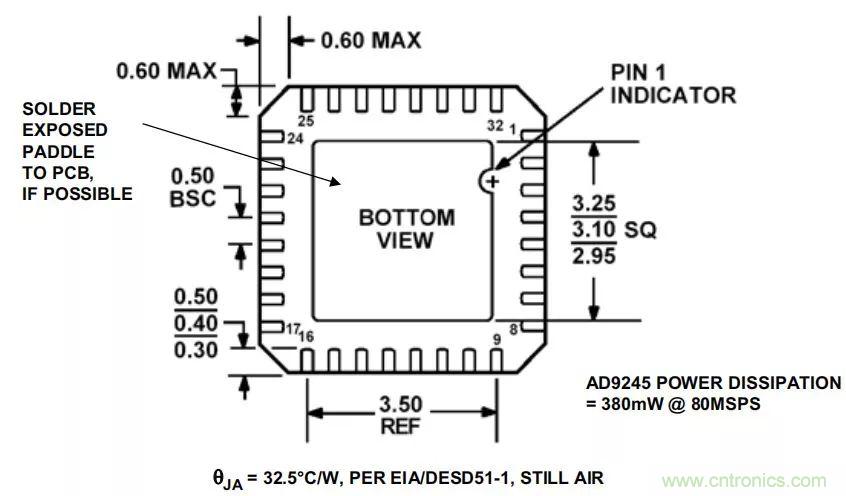 夏日炎炎，電路散熱技巧你都Get到沒有？