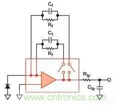 如何在實現高帶寬和低噪聲的同時確保穩定性？（二）