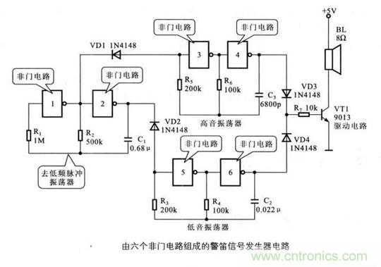 解讀數字電路器件：門電路、與門電路、或門電路、非門電路及實例