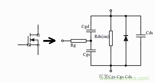 如何改善開關電源電路的EMI特性？