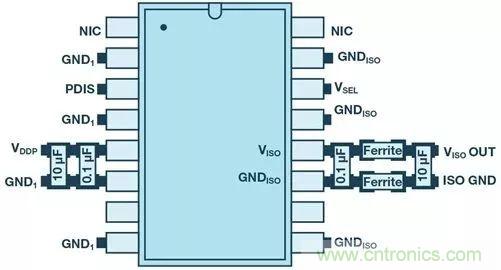 簡化EMI抑製技術，搞定高性價比隔離設計