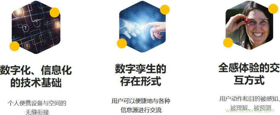 首提&ldquo;智慧空間&rdquo;，智能眼鏡將迎來新春天