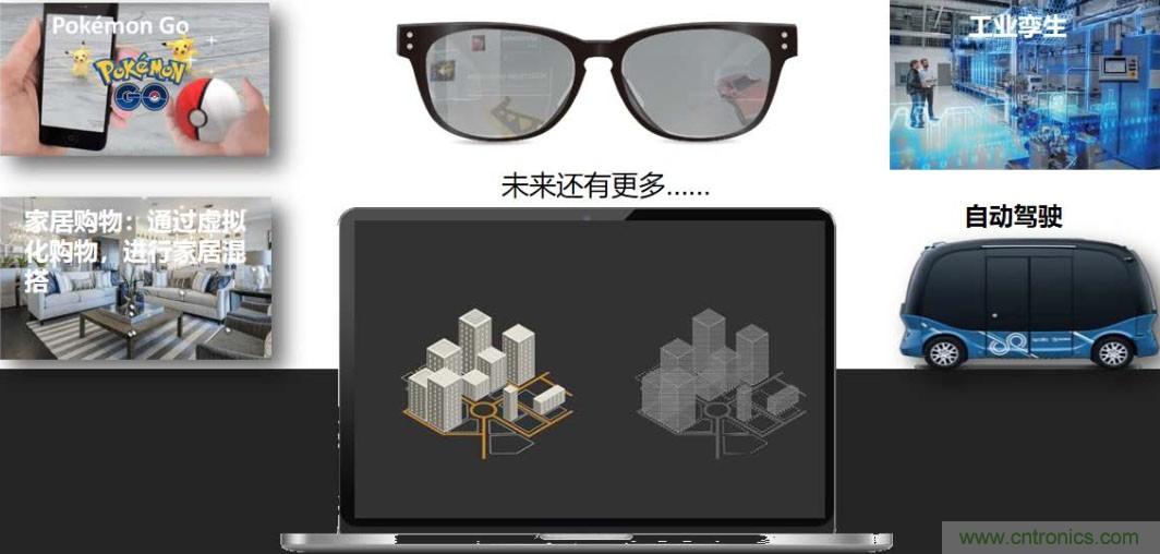 首提&ldquo;智慧空間&rdquo;，智能眼鏡將迎來新春天