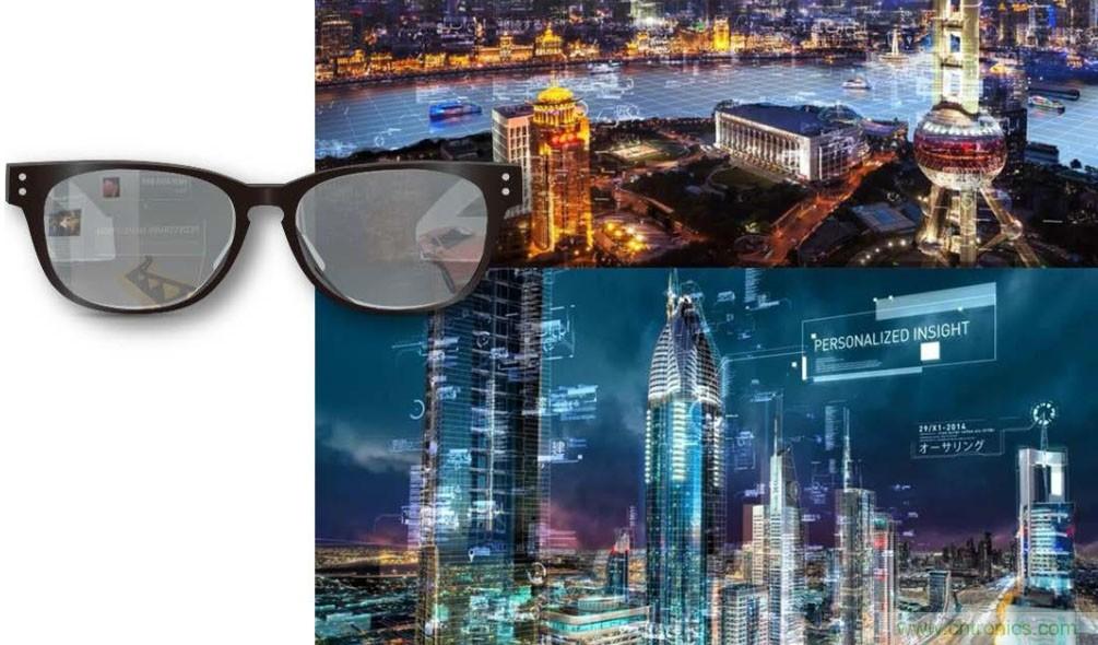 首提&ldquo;智慧空間&rdquo;，智能眼鏡將迎來新春天