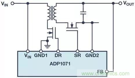拒絕光耦合器，這幾款有趣兒的解決方案了解一下？