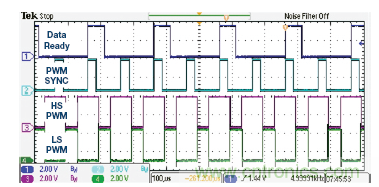 如何通過實時網絡實現多軸運動控製的同步