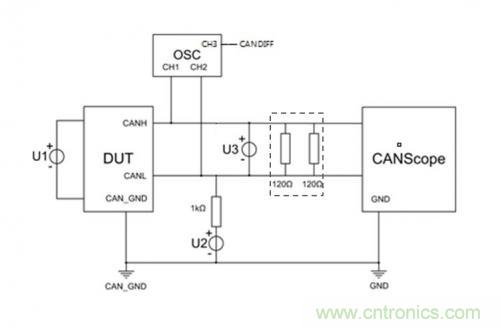 如何測試CAN節點DUT的輸入電壓閾值？