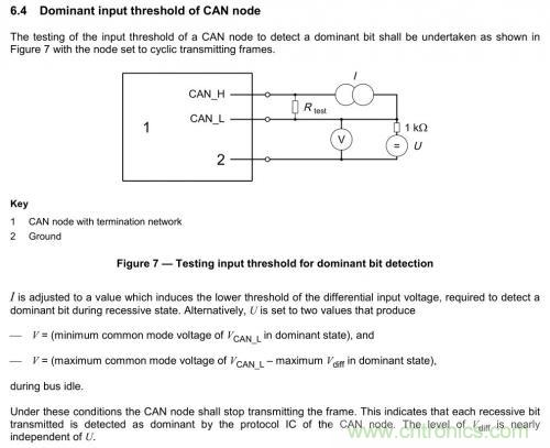 如何測試CAN節點DUT的輸入電壓閾值？