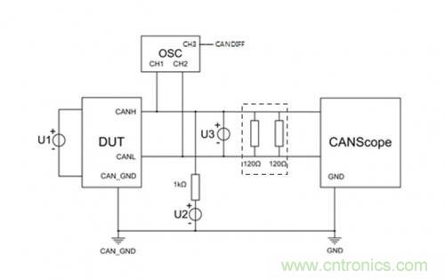 如何測試CAN節點DUT的輸入電壓閾值？