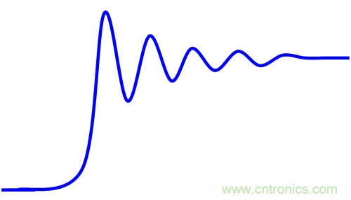 有效回波損耗到底是什麼？(一)