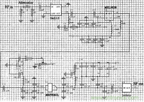 設計射頻功率放大器模塊有什麼訣竅？