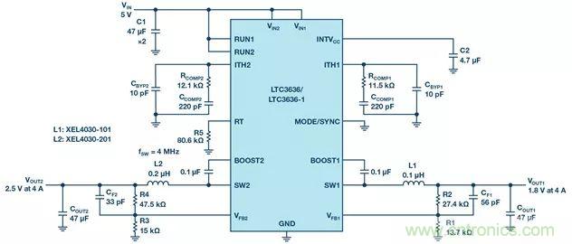 這款高效又緊湊的電源解決方案，用過的設計師們都說好