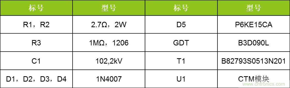 總線浪湧防護方案詳解