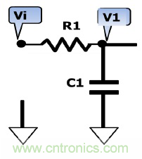 什麼是低通濾波器