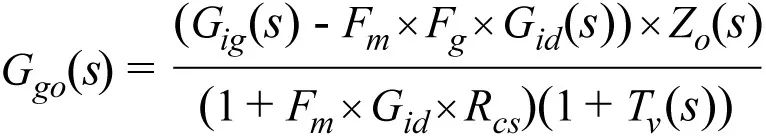 全麵剖析開關穩壓器噪聲，ADI教你如何輕鬆降噪