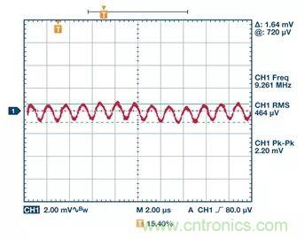 全麵剖析開關穩壓器噪聲，ADI教你如何輕鬆降噪