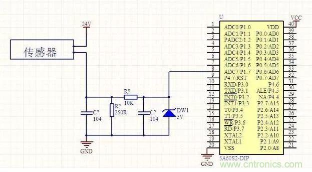為什麼采用4~20mA的電流來傳輸模擬量？