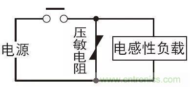 【幹貨】繼電器的失效模式分析及安全繼電器的使用必要性