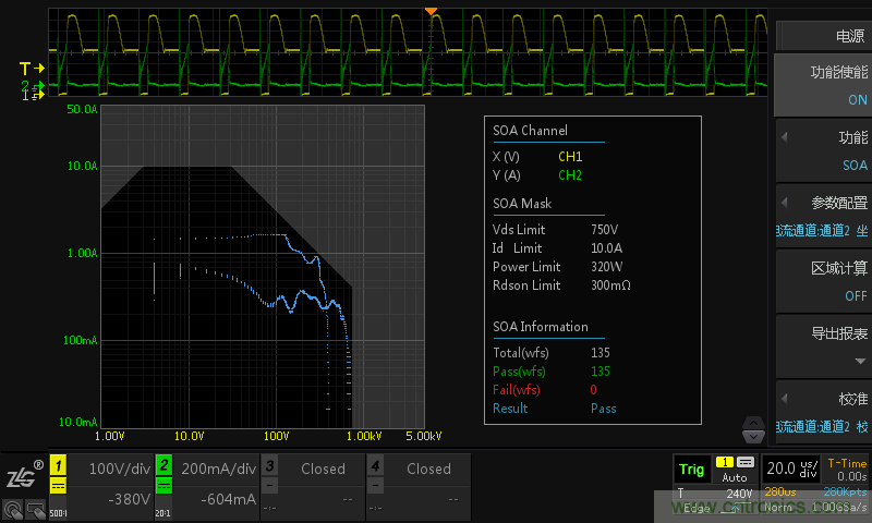 板子上的MOS管真的能持續安全工作嗎？