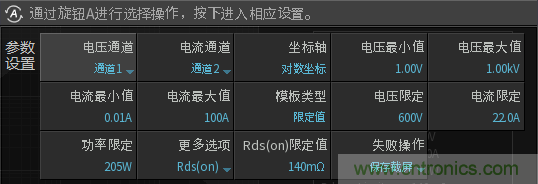 板子上的MOS管真的能持續安全工作嗎？