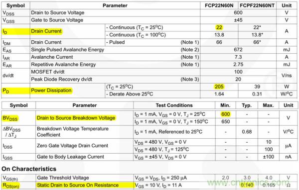 板子上的MOS管真的能持續安全工作嗎？