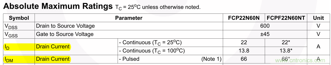 板子上的MOS管真的能持續安全工作嗎？