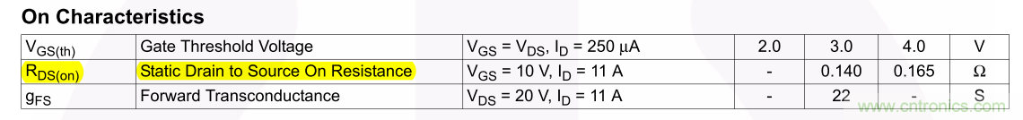板子上的MOS管真的能持續安全工作嗎？