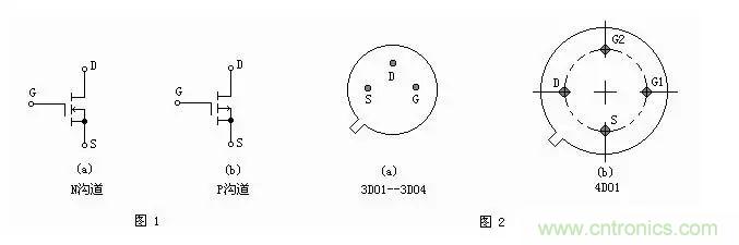 MOS管簡介以及判定電極、放大能力的方法