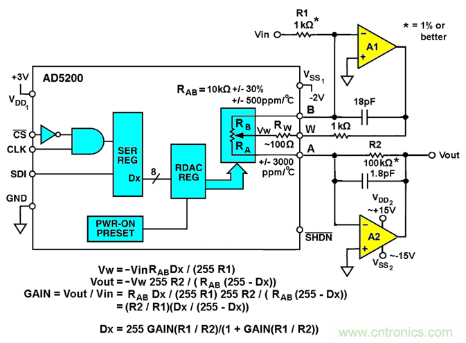數字電位器模擬對數抽頭，以準確設置增益