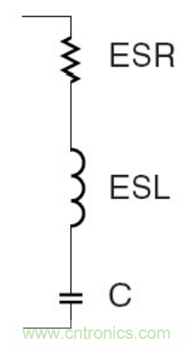 殊途同歸，從兩個角度解釋電容退耦原理