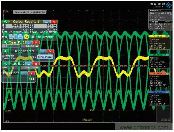 深度解析PLL器件的相位校準與控製！