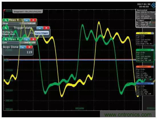 深度解析PLL器件的相位校準與控製！