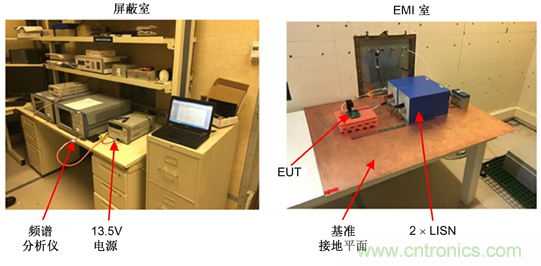 德州儀器：DC/DC 轉換器 EMI 的工程師指南（一）&mdash;&mdash;規範和測量