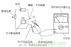 三大檢測晶閘管方法分析，你都會嗎？