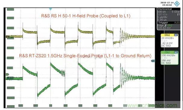 使用近場探頭探測DC-DC轉換器電磁幹擾
