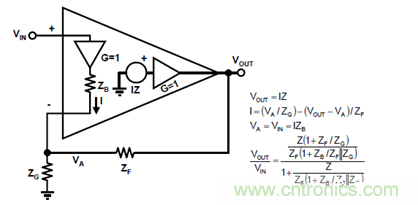運放設計這十個坑點，你遇到過幾個？