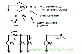運放設計這十個坑點，你遇到過幾個？