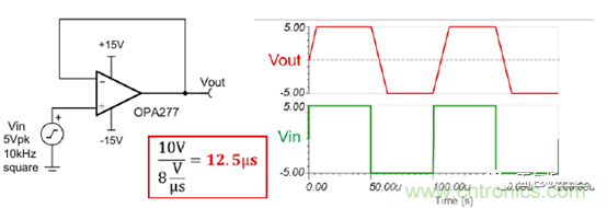 運放設計這十個坑點，你遇到過幾個？