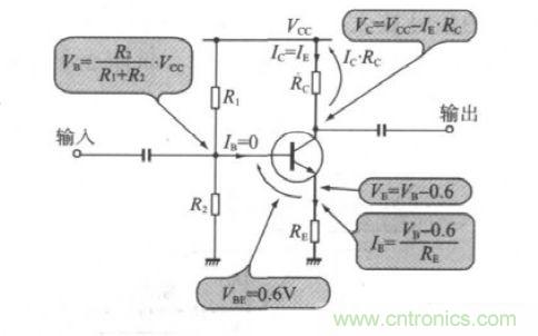 運放設計這十個坑點，你遇到過幾個？